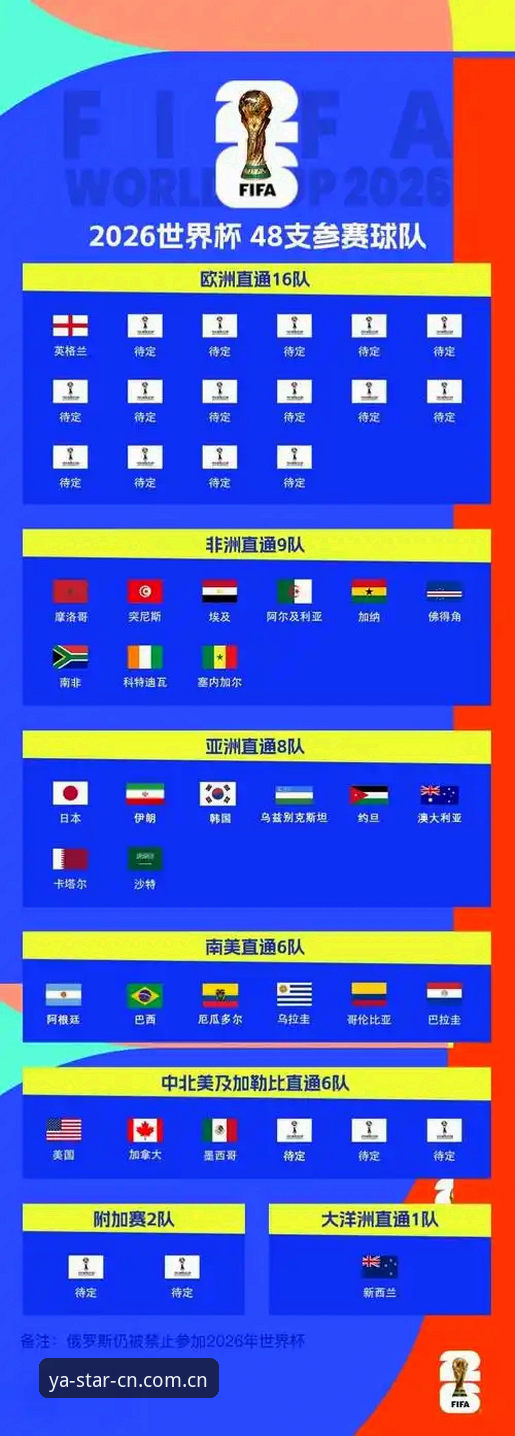 英格兰队备战实用指南：从14选11到贝林厄姆状态回归的硬核数据解读